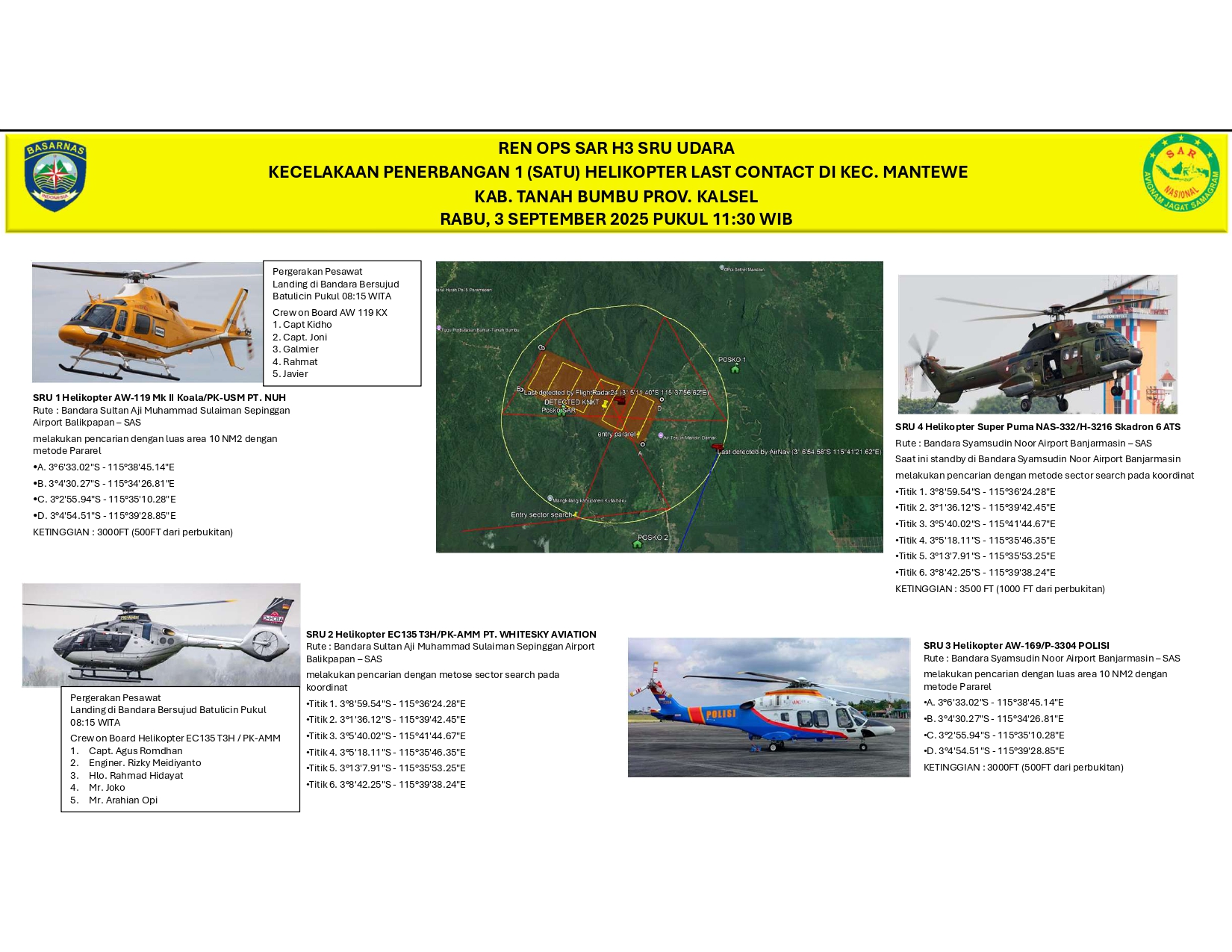 UPDATE RENOPS ALUT UDARA H3_page-0001.jpg